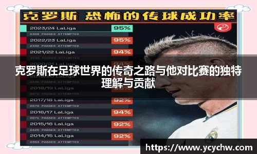 克罗斯在足球世界的传奇之路与他对比赛的独特理解与贡献